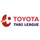 Bảng xếp hạng bóng đá VĐQG Thái Lan