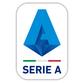 Bảng xếp hạng bóng đá Serie A