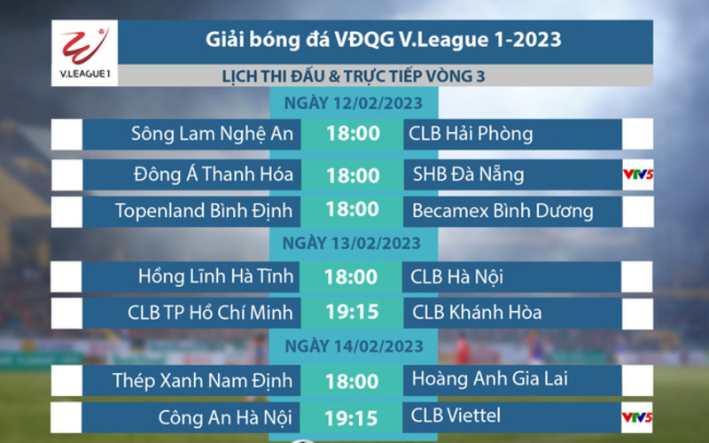 Một số vòng đấu nổi bật của lịch thi đấu V League 2023 