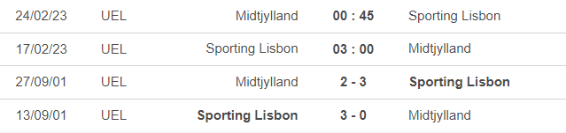 Nhận định, soi kèo Sporting Lisbon vs Midtjylland, 3h ngày 17/2 - Ảnh 3