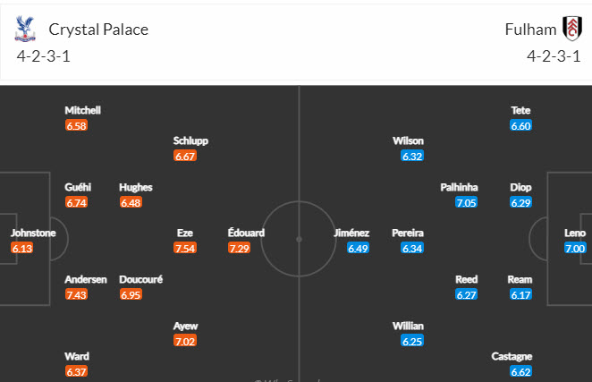 Nhận định, soi kèo Crystal Palace vs Fulham, 21h ngày 23/09 - Ảnh 4