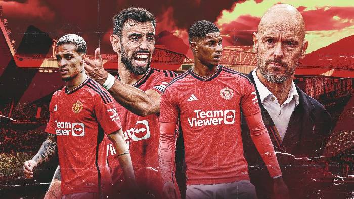 'Haaland 2.0' không được M.U đăng ký thi đấu Premier League