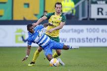 Nhận định, soi kèo Zwolle vs Fortuna Sittard, 20h30 ngày 05/11