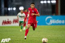 Soi kèo phạt góc Myanmar vs Singapore, 17h30 ngày 14/6 Soi kèo phạt góc Myanmar vs Singapore, 17h30 ngày 14/6