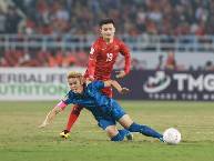 Soi bảng dự đoán tỷ số chính xác Thái Lan vs Việt Nam, 19h30 ngày 16/1 Soi bảng dự đoán tỷ số chính xác Thái Lan vs Việt Nam, 19h30 ngày 16/1