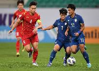 Trọng tài bắt trận chung kết lượt về Thái Lan vs Việt Nam là ai? Trọng tài bắt trận chung kết lượt về Thái Lan vs Việt Nam là ai?
