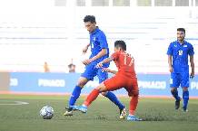 Nhận định, soi kèo U22 Indonesia vs U22 Thái Lan, 19h30 ngày 16/5 Nhận định, soi kèo U22 Indonesia vs U22 Thái Lan, 19h30 ngày 16/5