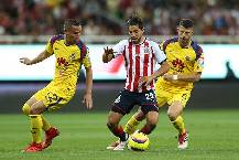Nhận định, soi kèo Club America vs Chivas Guadalajara, 10h10 ngày 17/9 Nhận định, soi kèo Club America vs Chivas Guadalajara, 10h10 ngày 17/9
