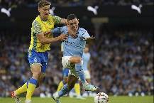 Phân tích tỷ lệ kèo hiệp 1 Man City vs Nottingham, 21h00 ngày 23/9 Phân tích tỷ lệ kèo hiệp 1 Man City vs Nottingham, 21h00 ngày 23/9