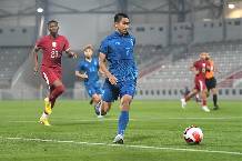Nhận định, soi kèo U23 Thái Lan vs U23 Kuwait, 18h30 ngày 24/09 Nhận định, soi kèo U23 Thái Lan vs U23 Kuwait, 18h30 ngày 24/09